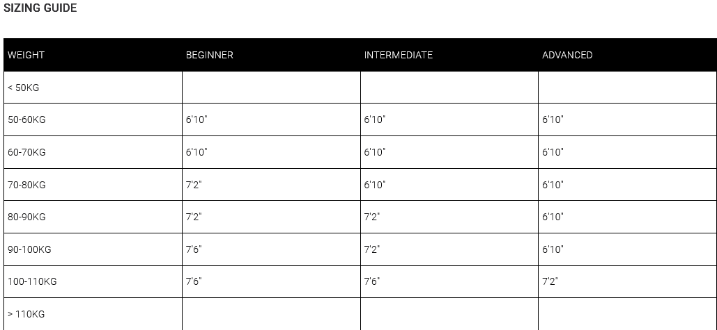 AQSS middie size chart 0 Grentabelle